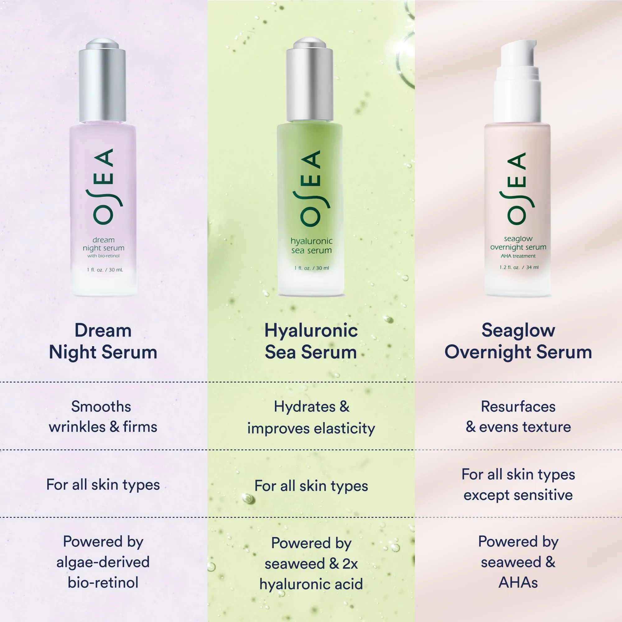Dream Night Serum With Bio-Retinol